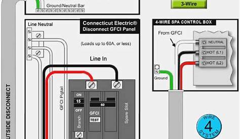 220-240 Wiring Diagram Instructions - Dannychesnut - Double Pole