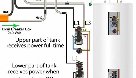 Lucie Wiring: Wiring Diagram For Thermostat In Electric Water Heater 12