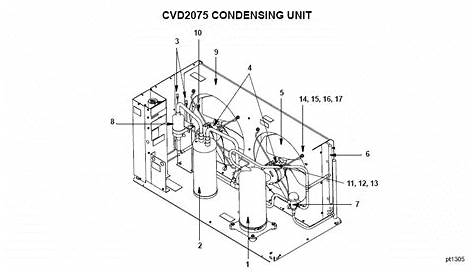 ptc condensing unit wiring diagram
