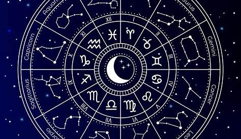 An Astrology Beginner's Guide to Reading Your Own Birth Chart - mental