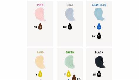 frosting color mixing chart