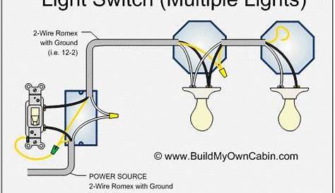 How to wire a switch with multiple lights | Home electrical wiring