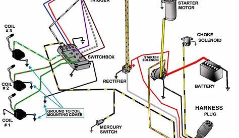 mercury outboard wiring schematics free