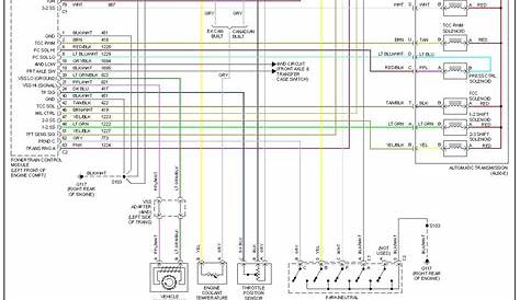 sierra ignition switch diagram