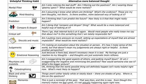 Cbt Automatic Thoughts Worksheet