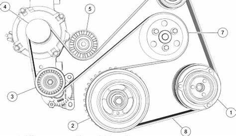 2011 ford fusion belt diagram