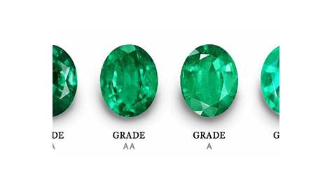 Emerald Meaning, Healing Properties & Prices | JewelryJealousy