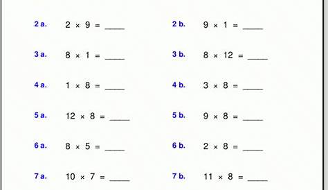 Printable Multiplication Table 3 | Printable Multiplication Flash Cards
