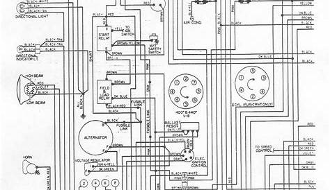 Free Chrysler Wiring Diagram - Yarnied