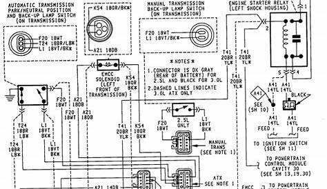 1994 Plymouth Acclaim Fuel Gauge Wiring Diagram