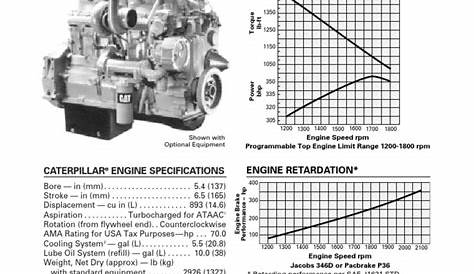 cat 3406 engine parts diagram