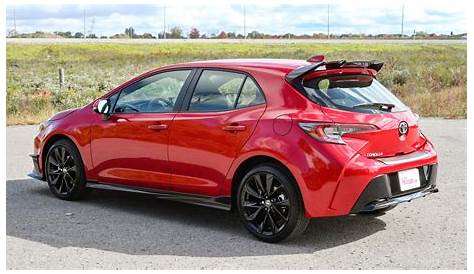 2021 Toyota Corolla Hatchback Review | Expert Reviews | AutoTrader.ca