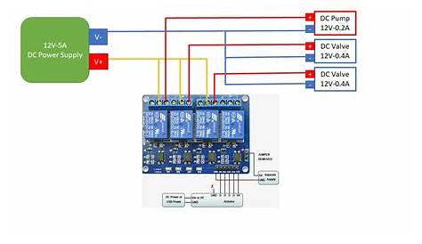 arduino 4 relay module schematic
