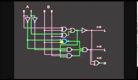 2 bit comparator circuit Tutorial - Basic Electronics - YouTube