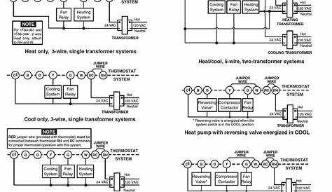 White Rodgers Thermostat Wiring Diagram - Cadician's Blog