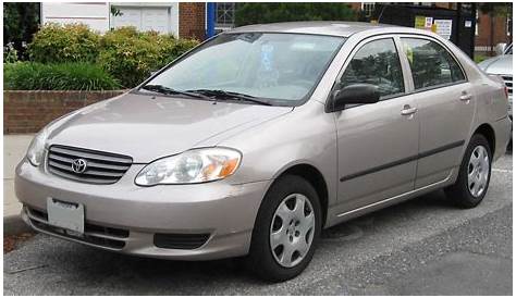 1230carswallpapers: 2004 Toyota Corolla