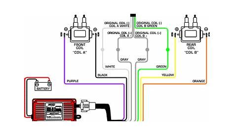 Wiring Diagram Motorcycle Dyna Electronic Ignition - Collection