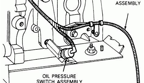 Harley Oil Pressure Gauge Wiring Diagram Free Download | Wiring Diagram