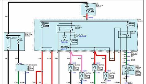 Kia Wiring Diagrams - Wiring Diagram and Schematic