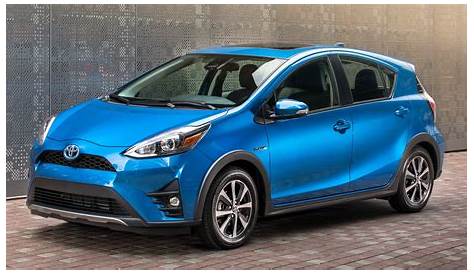 2018 Toyota Prius c - Wallpapers and HD Images | Car Pixel