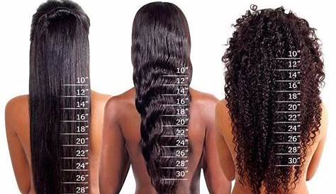 water wave hair length chart
