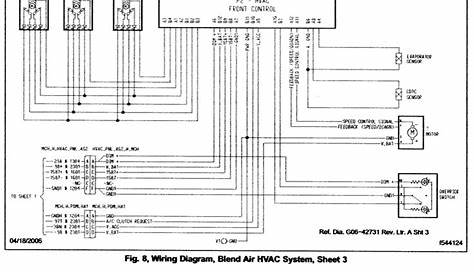 freightliner m2 brake light wiring diagram