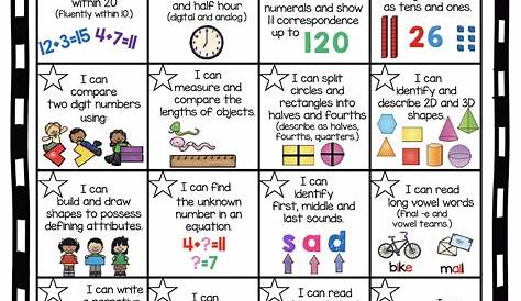 FIRST GRADE I Can Statements - Common Core Standards and Goals - Parent