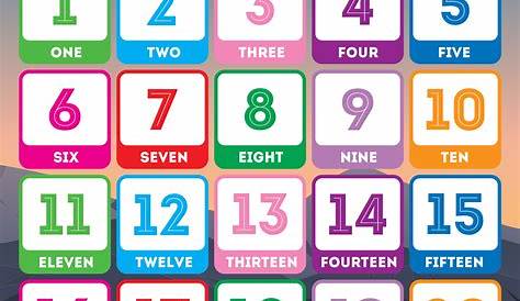 8 Best Images of Printable Number Poster - Spelling Number Words