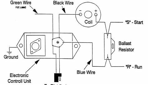 Ford Ballast Resistor Wiring Diagram - Wiring Diagram
