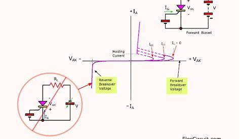 circuit diagram of scr