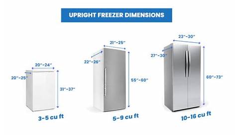 walk in freezer sizing chart
