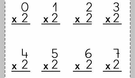 multiplication tables worksheet
