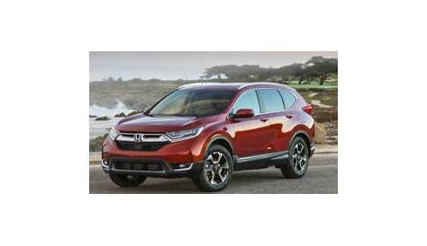How to reset low tire pressure warning on Honda CR-V