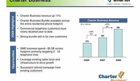 Charter Communications - Charter Business Telephone - Business