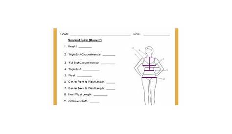 Personal Body Measurement Guide / Chart for Sewing by The FCS Shoppe