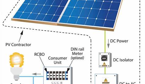 circuit diagram of solar power plant
