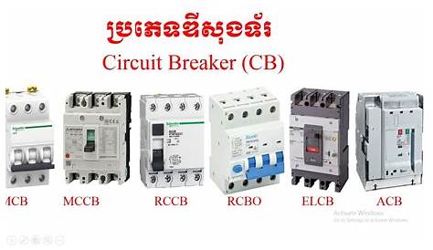type xo circuit breaker