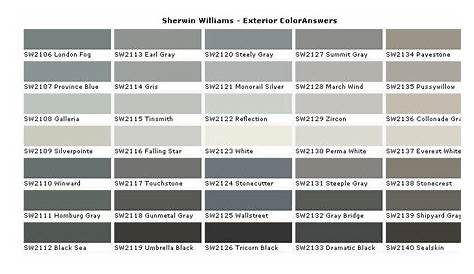 sherwin williams pavestone color chart