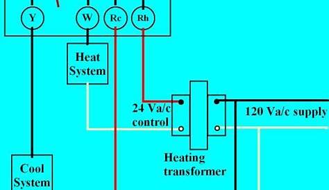 2 stage furnace thermostat wiring diagram