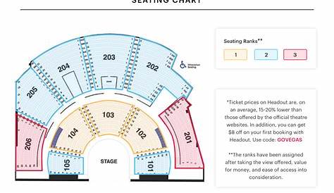 Resorts World Theatre Seating Chart (Updated for 2023)