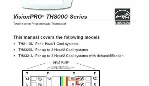 Honeywell Pro Thermostat Manual