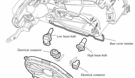 2006 ford escape headlight wiring diagram
