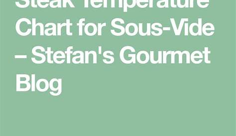 Steak Temperature Chart for Sous-Vide | Steak temperature, Temperature