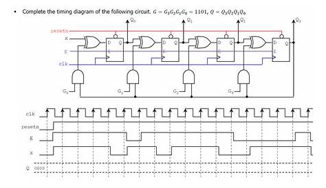 circuit timing diagram calculator