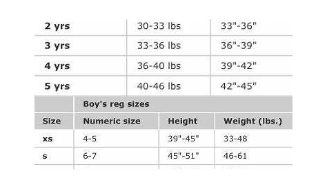 gap dress size chart