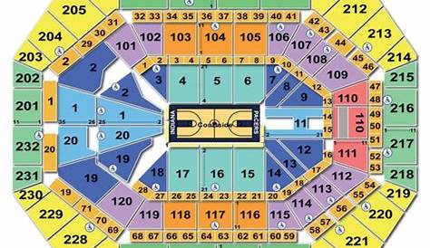 Bankers Life Fieldhouse Seating Chart Wwe | Two Birds Home