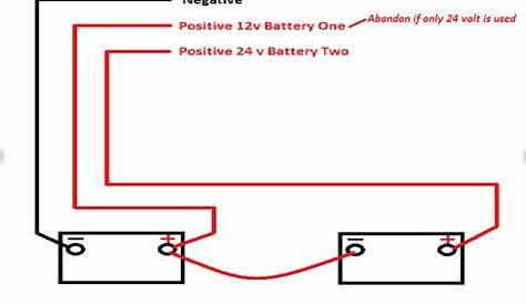 wiring two batteries for 24 volts