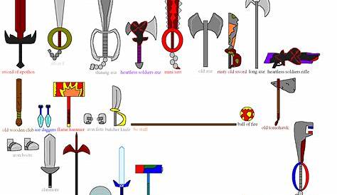 weapons for kingdom hearts 3 by NickMaster64 on DeviantArt
