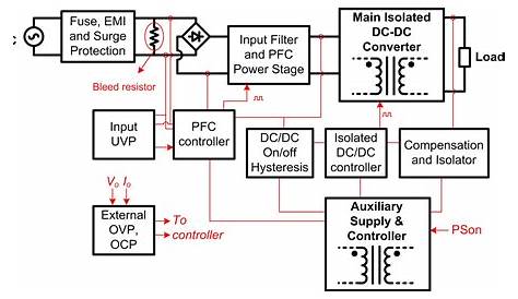 hard disk circuit diagram pdf