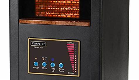 EdenPURE Classic Plus Infrared Heater | Space Heaters Store